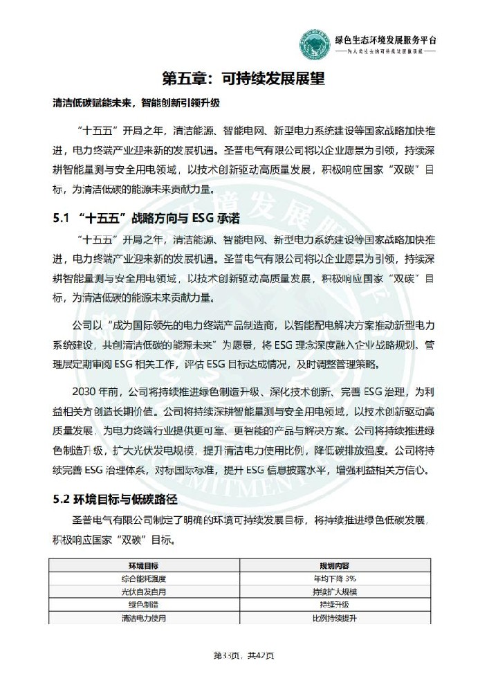 ESG环境社会和公司治理报告
