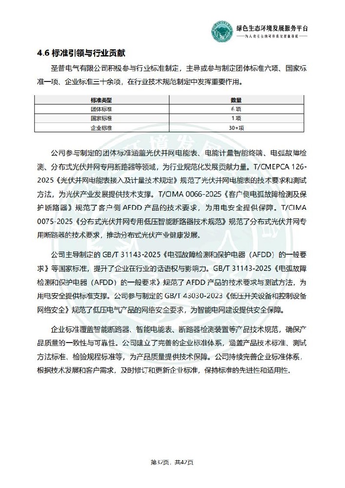 ESG环境社会和公司治理报告