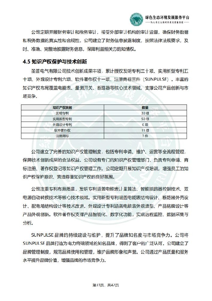 ESG环境社会和公司治理报告