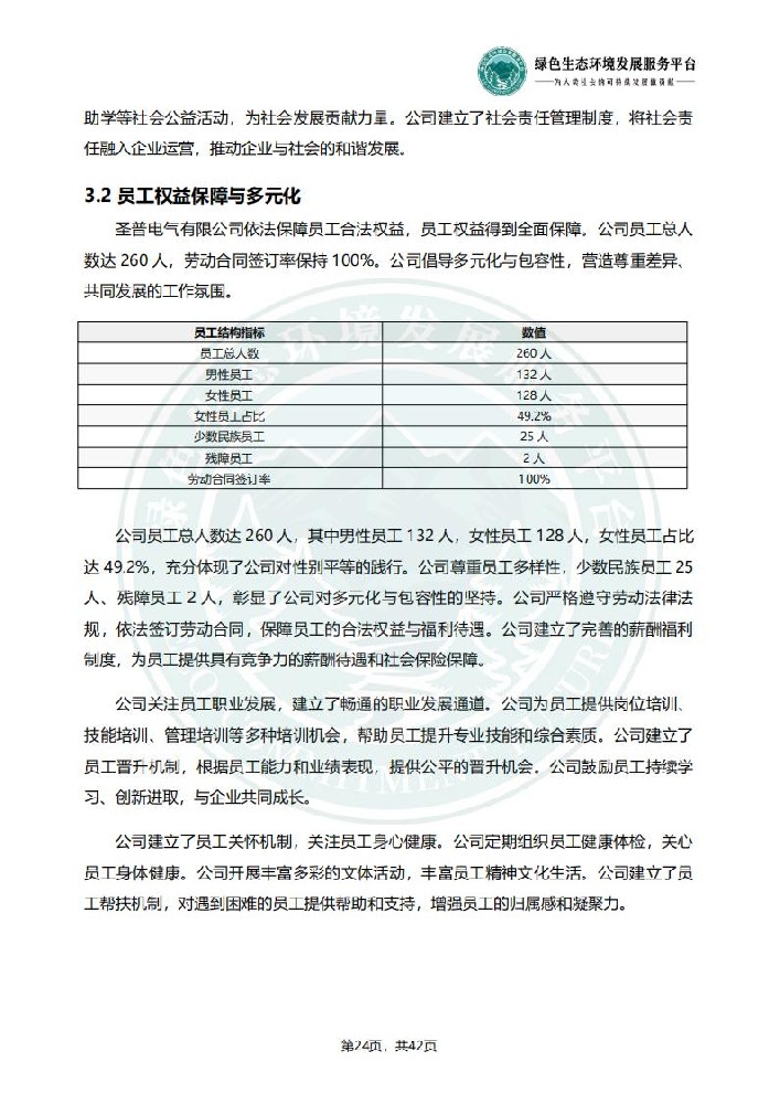 ESG环境社会和公司治理报告