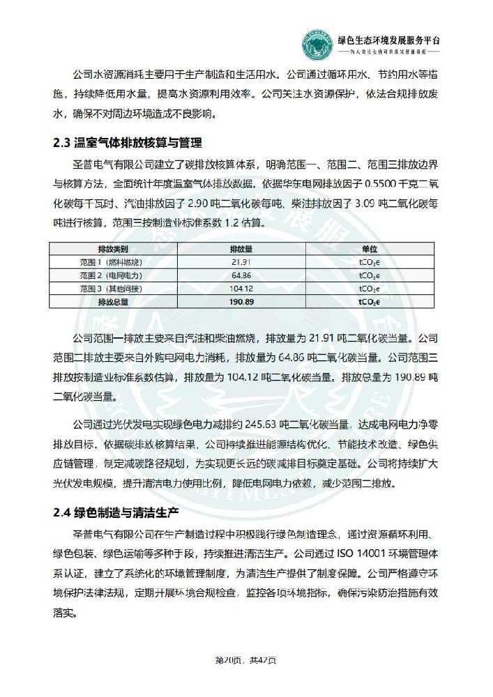 ESG环境社会和公司治理报告