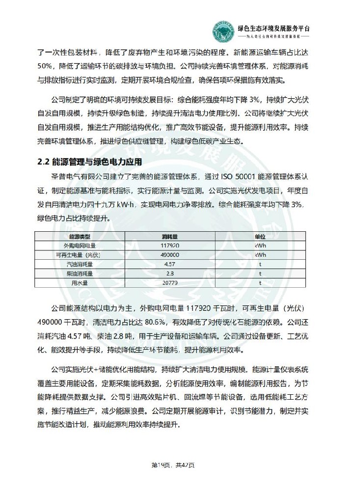 ESG环境社会和公司治理报告