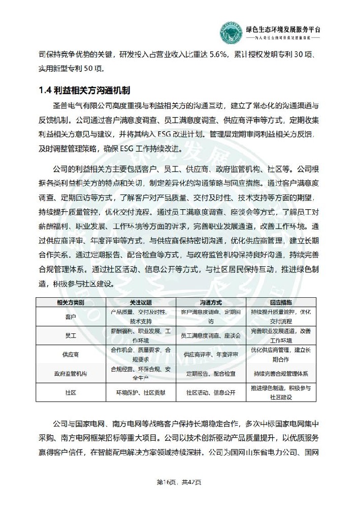 ESG环境社会和公司治理报告