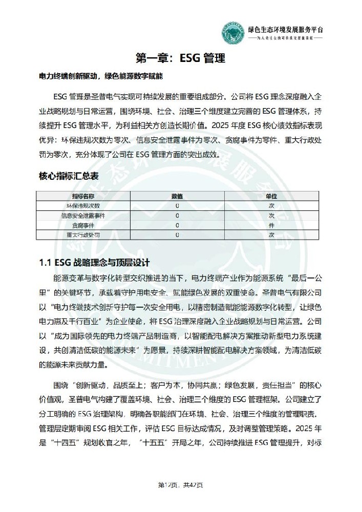 ESG环境社会和公司治理报告